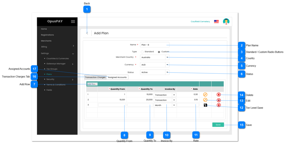 Add Custom Plan - Trans