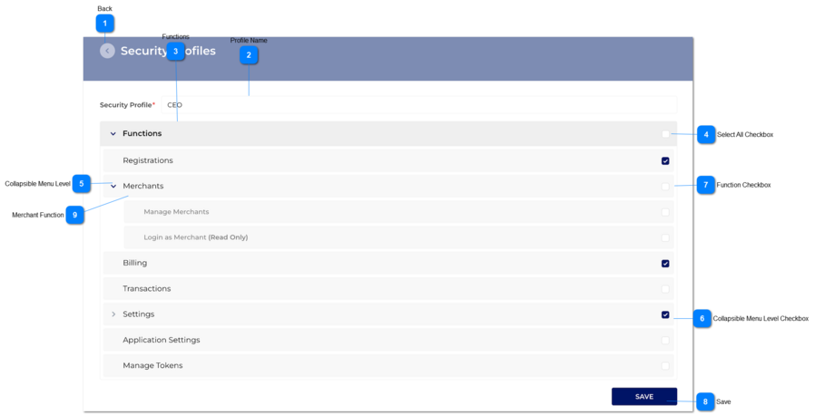 Add\Edit Security Profile