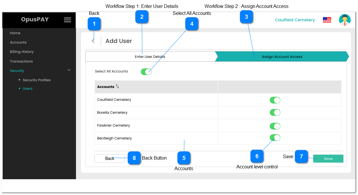 Add User (Assign Account Access)
