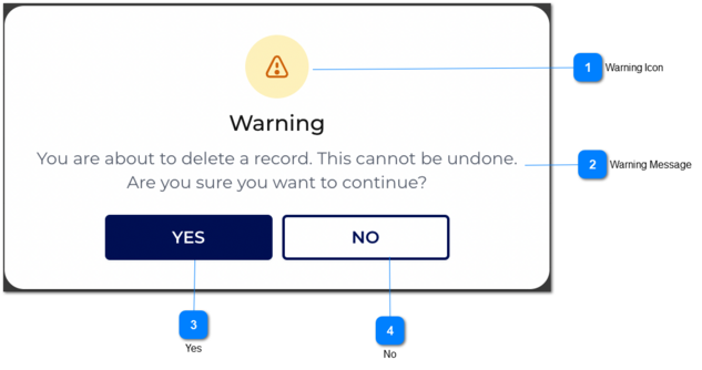Delete Confirmation Message