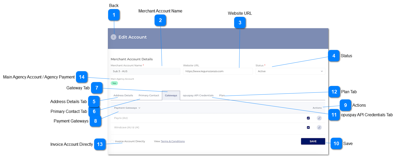 Edit Account - Gateway Details