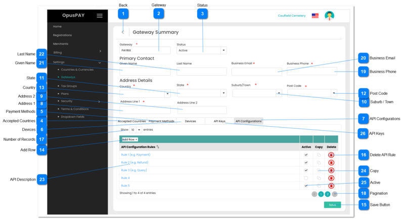 Gateway Summary - APIs