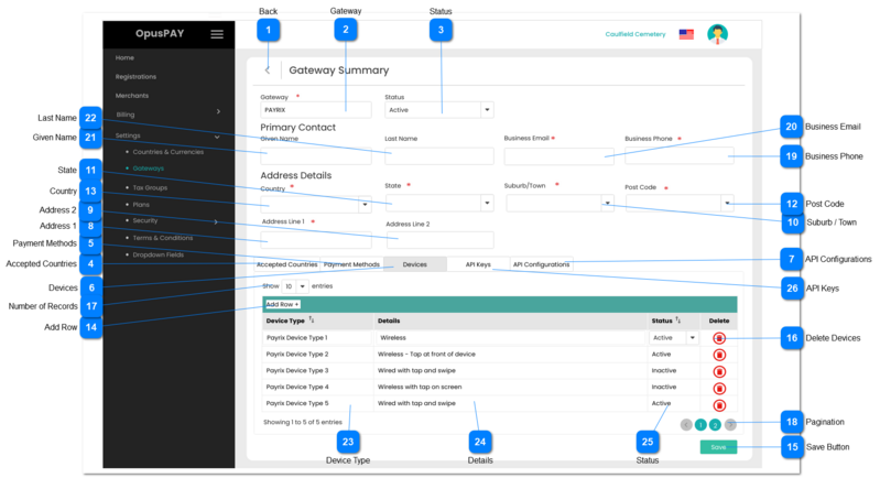 Gateway Summary - Devices