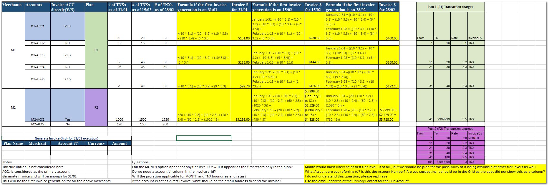 Invoicing With Formula - Example 2