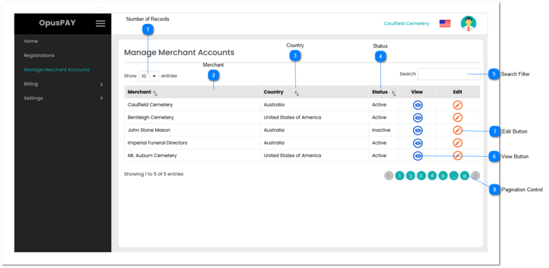 Merchants Grid