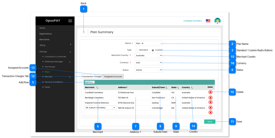 Plan Summary - Custom - Groups Edit