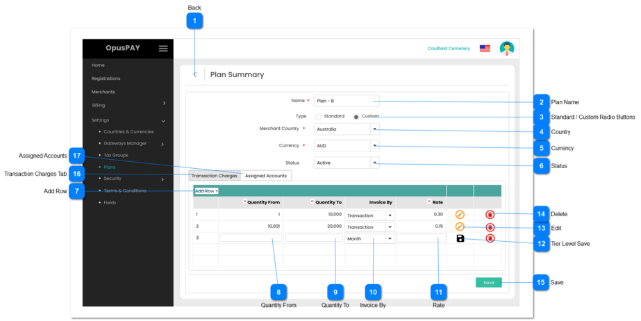 Plan Summary - Custom - Trans Edit