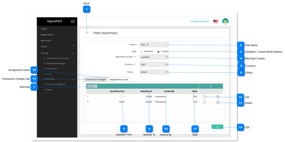 Plan Summary - Custom - Trans View