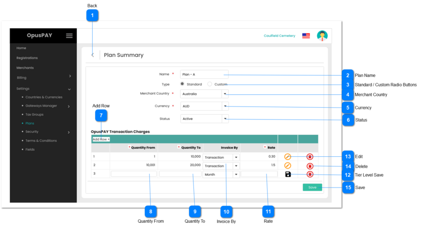 Plan Summary - Standard - Edit