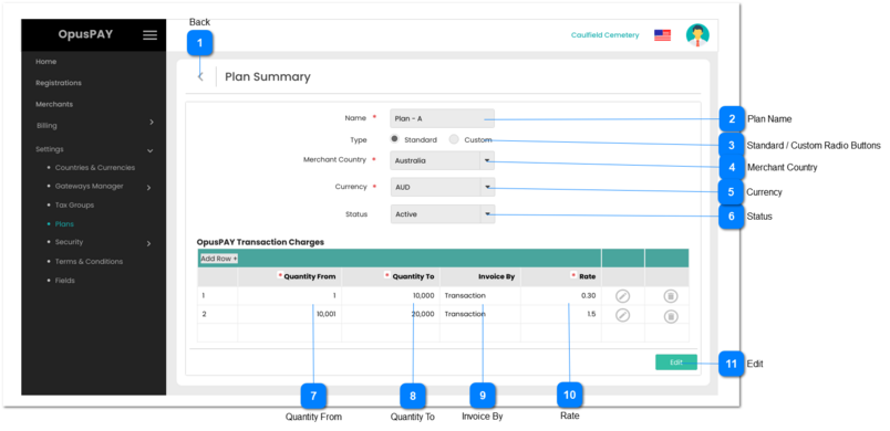 Plan Summary - Standard - View