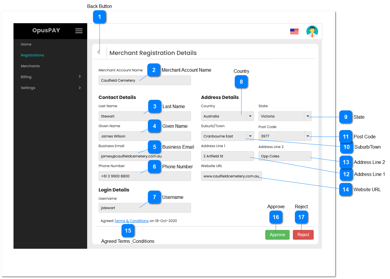 Registration Details