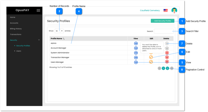 Security Profiles