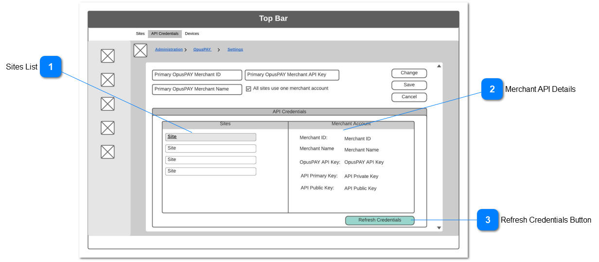 Settings - API Credentials