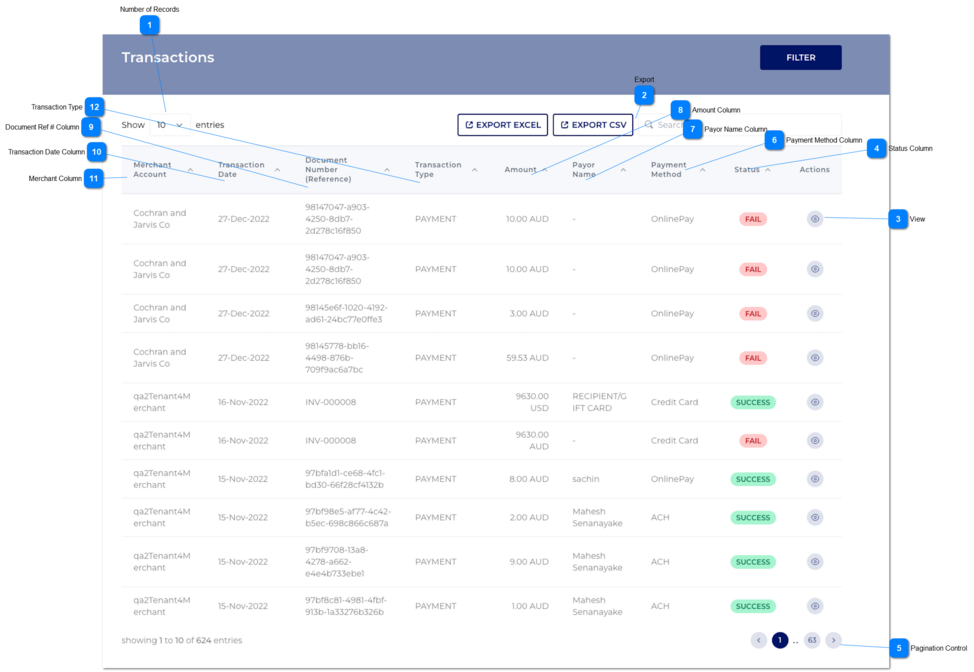 Transactions Viewing and Reporting