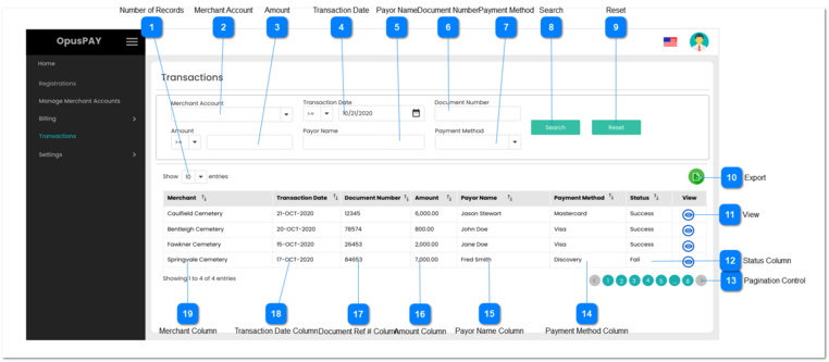 Transactions Viewing and Reporting
