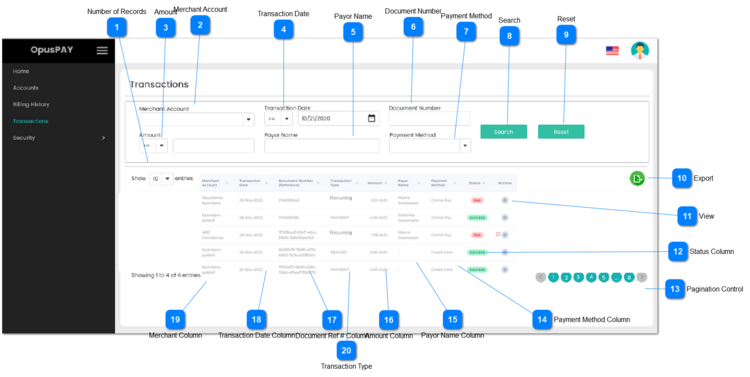 Transactions Viewing and Reporting