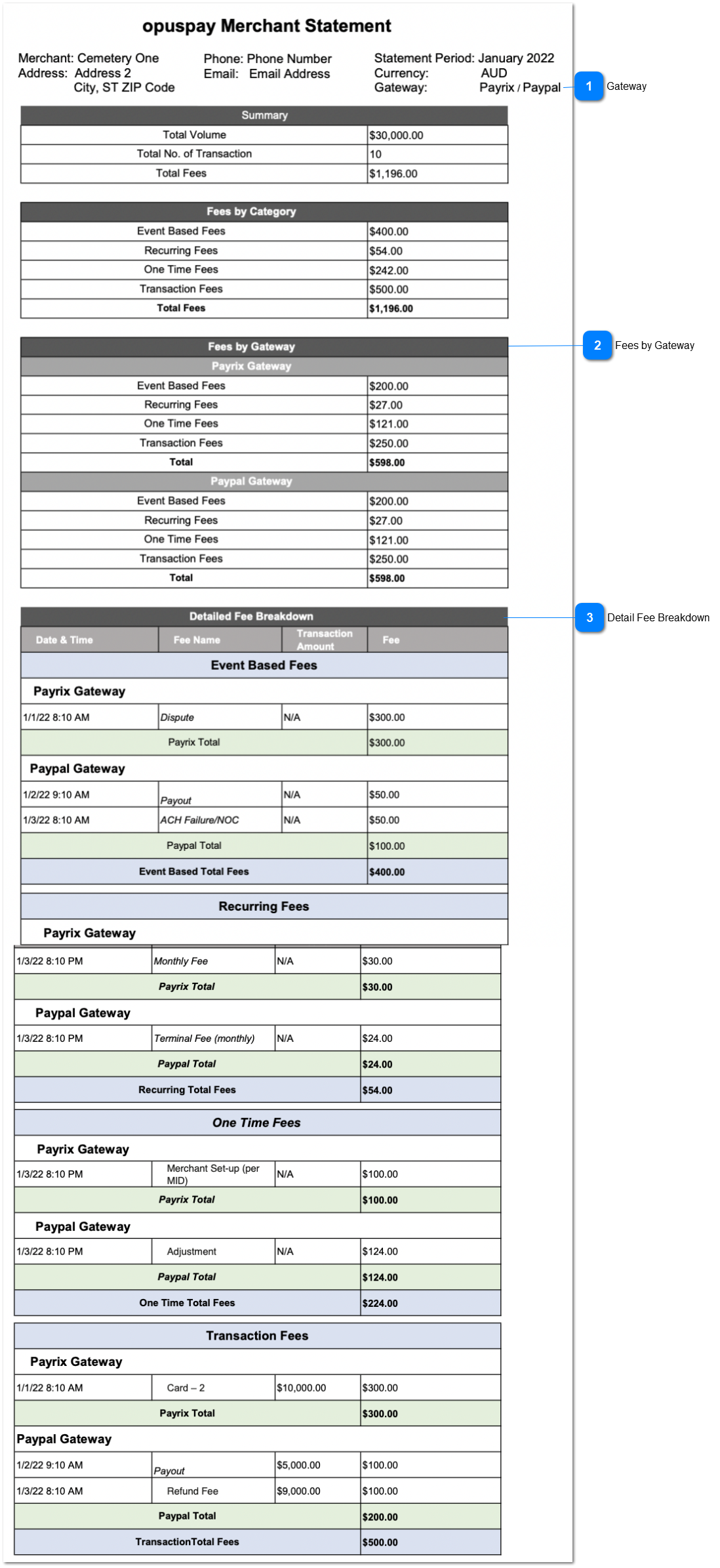 View - Merchant Statement (Multiple Gateway)