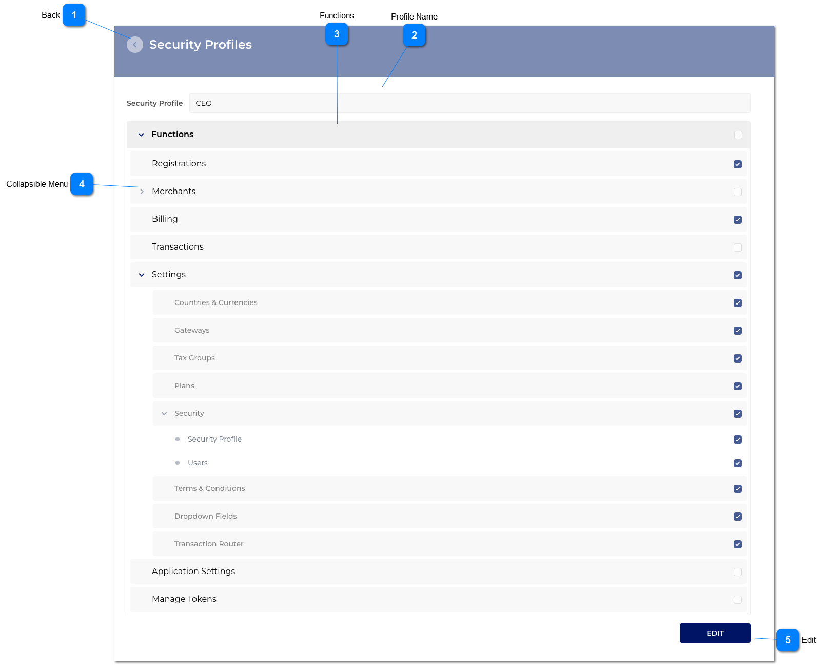 View Security Profile