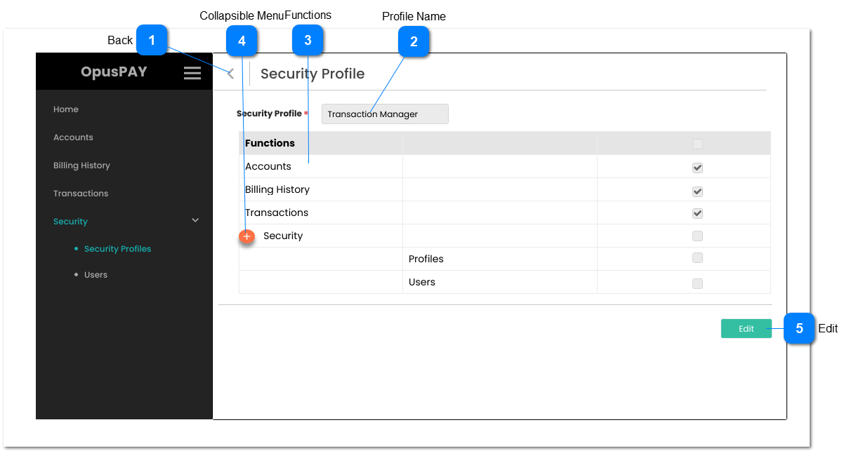 View Security Profile
