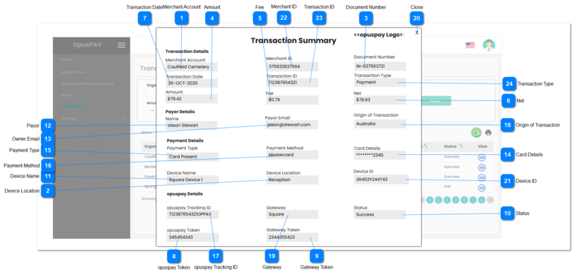 View Transaction Summary