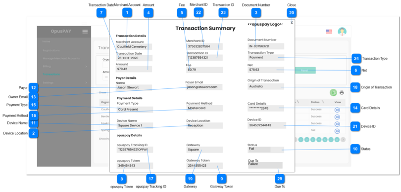 View Transaction Summary