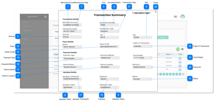View Transaction Summary